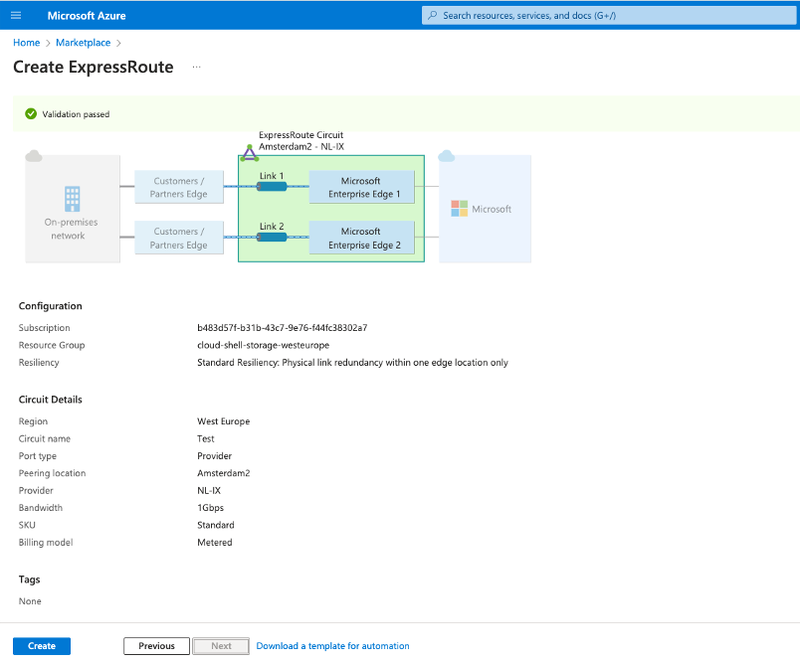 Create Azure ExpressRoute